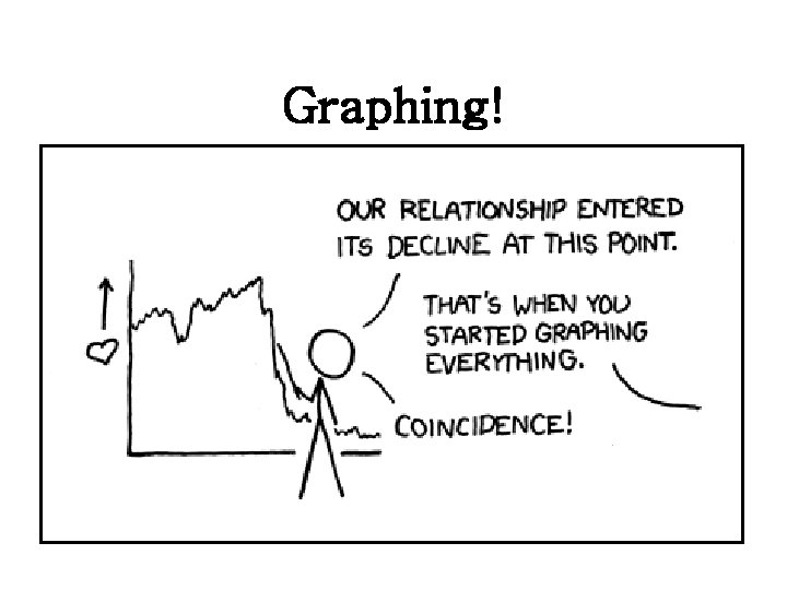 Graphing! 