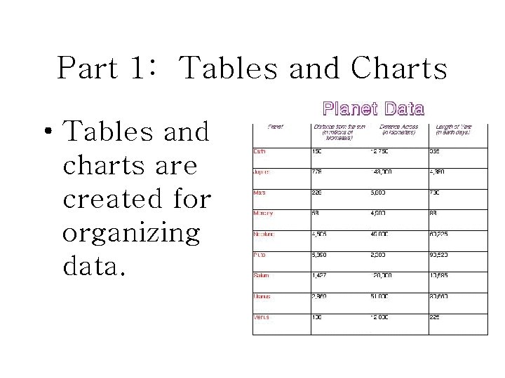 Part 1: Tables and Charts • Tables and charts are created for organizing data.