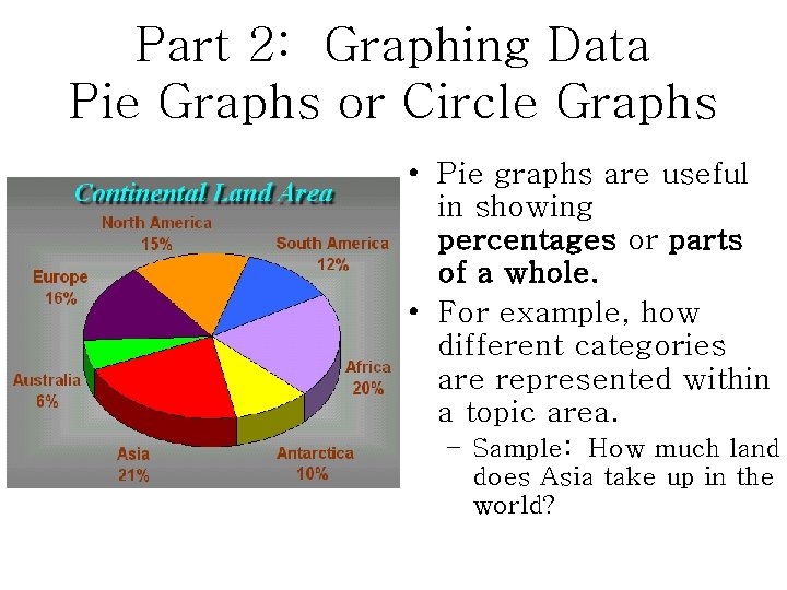 Part 2: Graphing Data Pie Graphs or Circle Graphs • Pie graphs are useful