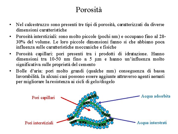 Porosità • Nel calcestruzzo sono presenti tre tipi di porosità, caratterizzati da diverse dimensioni