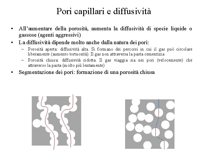 Pori capillari e diffusività • All’aumentare della porosità, aumenta la diffusività di specie liquide