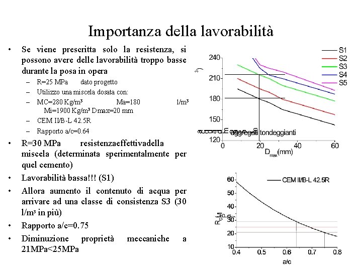 Importanza della lavorabilità • Se viene prescritta solo la resistenza, si possono avere delle