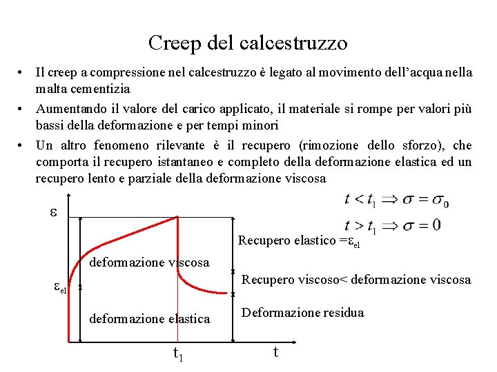 Creep del calcestruzzo • Il creep a compressione nel calcestruzzo è legato al movimento