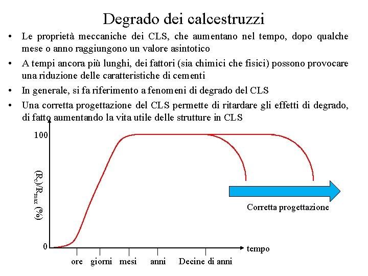 Degrado dei calcestruzzi • Le proprietà meccaniche dei CLS, che aumentano nel tempo, dopo