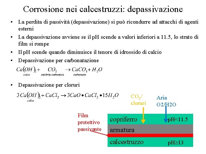 Corrosione nei calcestruzzi: depassivazione • La perdita di passività (depassivazione) si può ricondurre ad