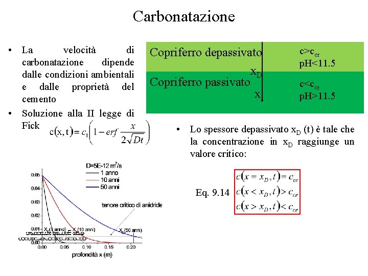 Carbonatazione • La velocità di carbonatazione dipende dalle condizioni ambientali e dalle proprietà del