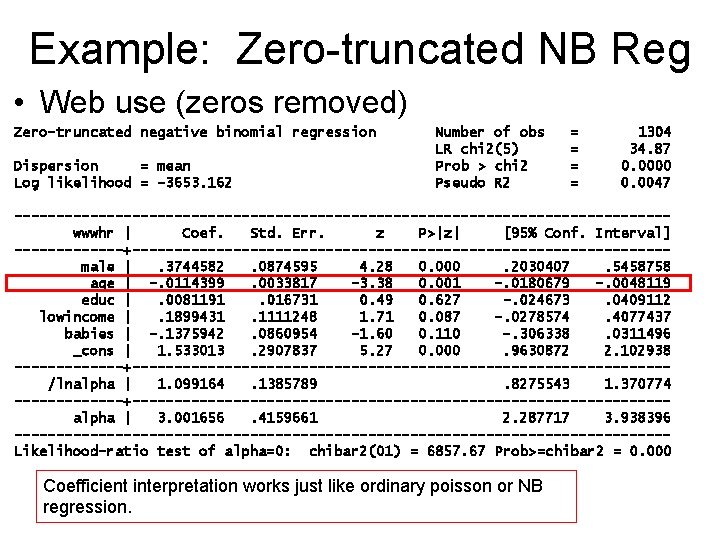 Example: Zero-truncated NB Reg • Web use (zeros removed) Zero-truncated negative binomial regression Dispersion