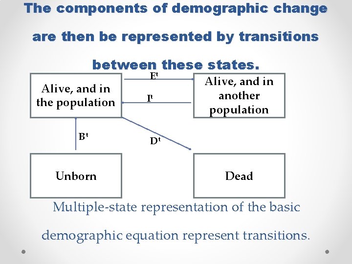 The components of demographic change are then be represented by transitions between these states.