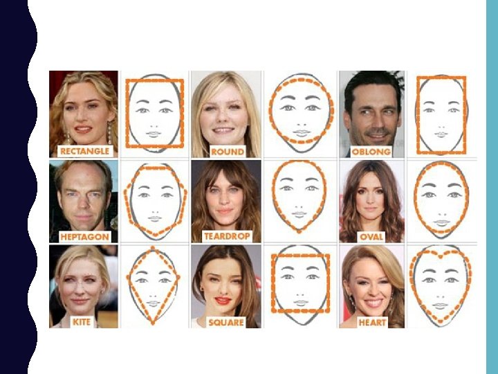 DESCRIBING APPEARANCE II 