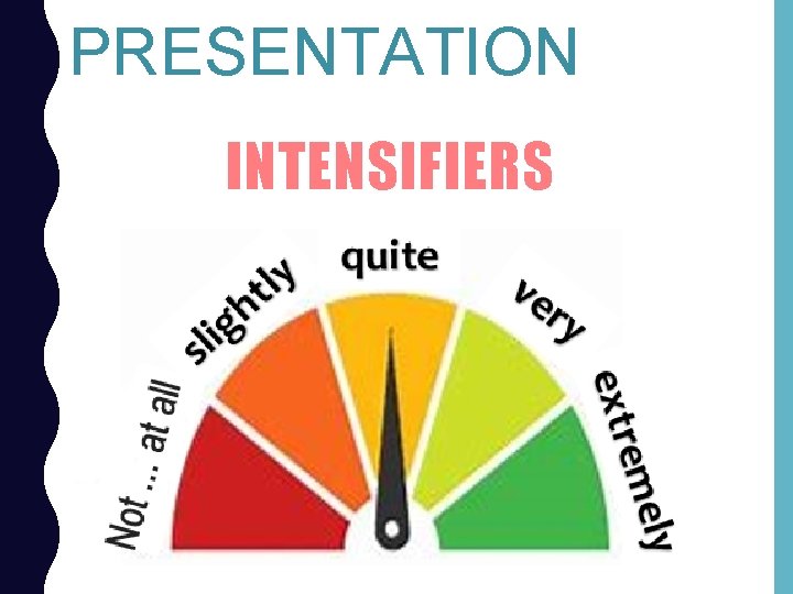 PRESENTATION INTENSIFIERS 