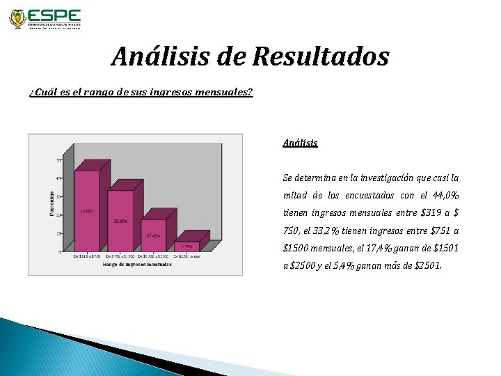 Análisis de Resultados ¿Cuál es el rango de sus ingresos mensuales? Análisis Se determina