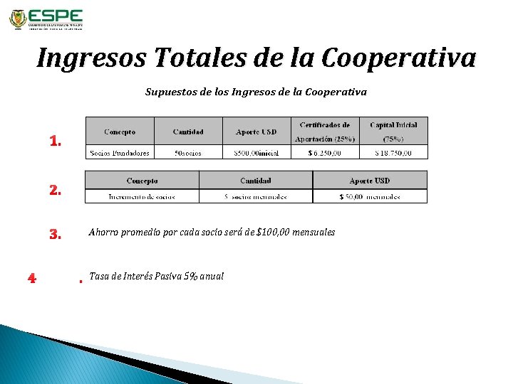 Ingresos Totales de la Cooperativa Supuestos de los Ingresos de la Cooperativa 1. 2.