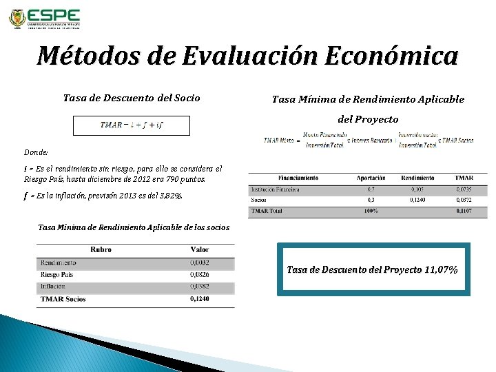 Métodos de Evaluación Económica Tasa de Descuento del Socio Tasa Mínima de Rendimiento Aplicable