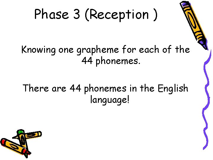 Phase 3 (Reception ) Knowing one grapheme for each of the 44 phonemes. There