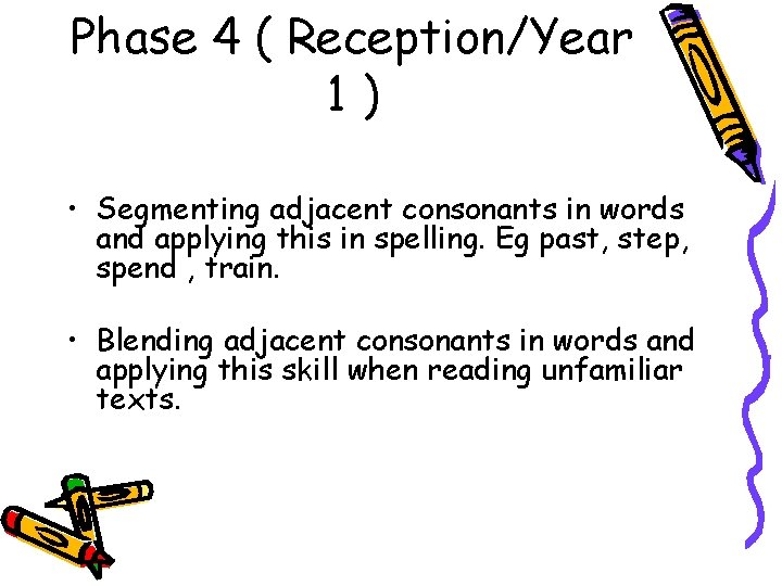 Phase 4 ( Reception/Year 1) • Segmenting adjacent consonants in words and applying this