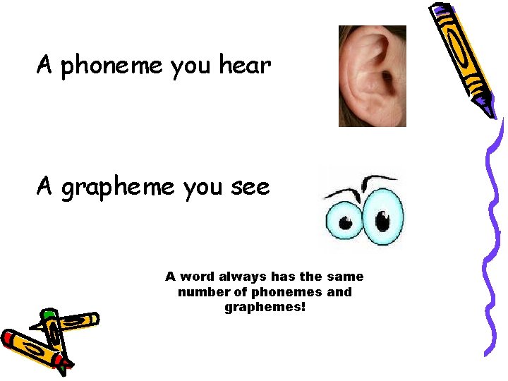 A phoneme you hear A grapheme you see A word always has the same