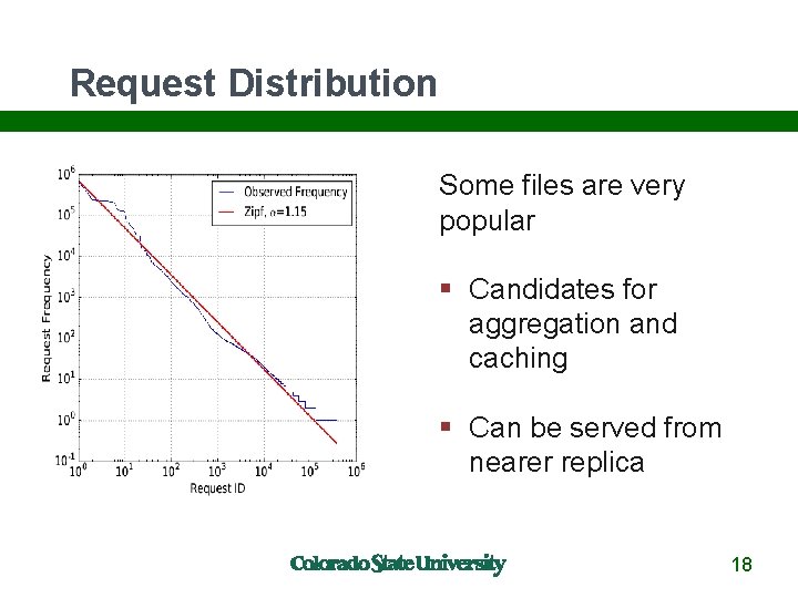 Request Distribution Some files are very popular Candidates for aggregation and caching Can be