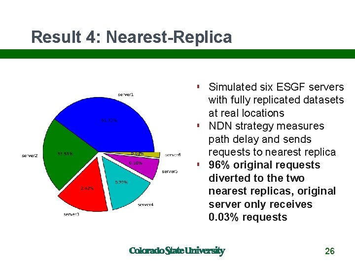Result 4: Nearest-Replica Simulated six ESGF servers with fully replicated datasets at real locations