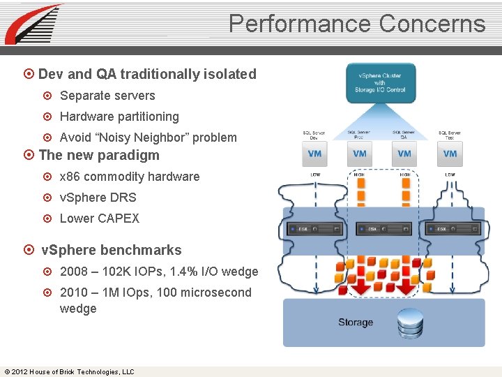 Performance Concerns Dev and QA traditionally isolated Separate servers Hardware partitioning Avoid “Noisy Neighbor”