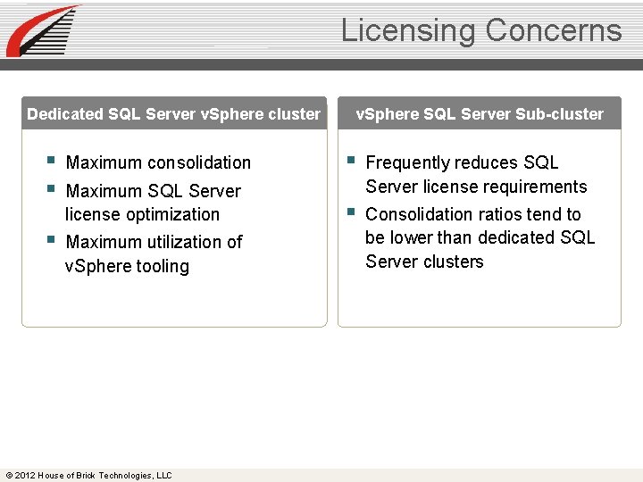 Licensing Concerns Dedicated SQL Server v. Sphere cluster § § § v. Sphere SQL