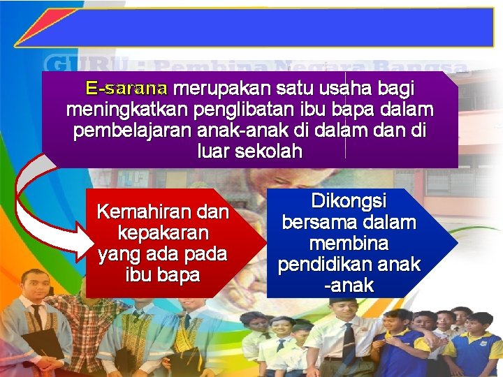 E-sarana merupakan satu usaha bagi meningkatkan penglibatan ibu bapa dalam pembelajaran anak-anak di dalam