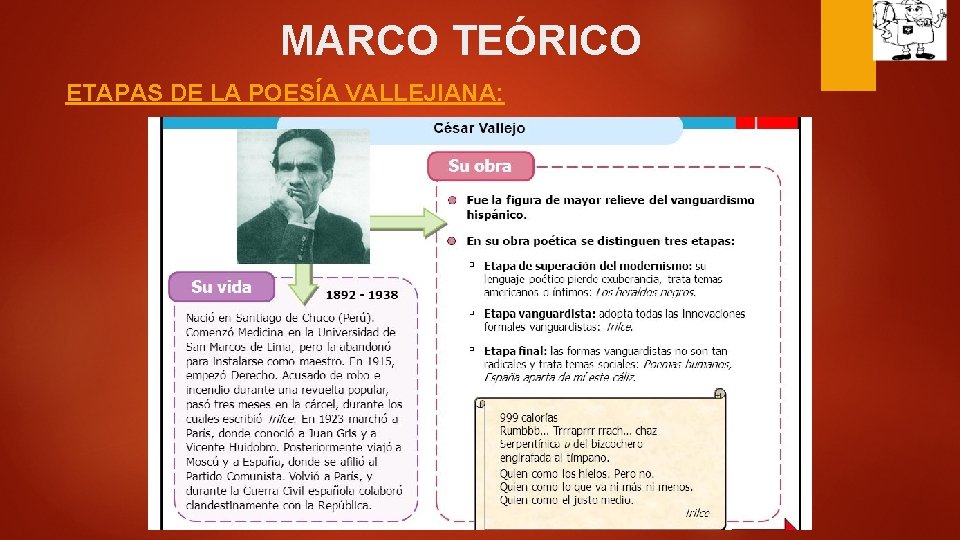 MARCO TEÓRICO ETAPAS DE LA POESÍA VALLEJIANA: 