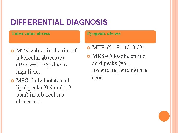 DIFFERENTIAL DIAGNOSIS Tubercular abcess Pyogenic abcess MTR values in the rim of tubercular abscesses