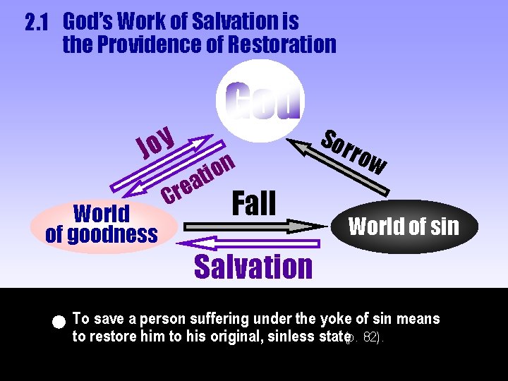 2. 1 God’s Work of Salvation is the Providence of Restoration y o J