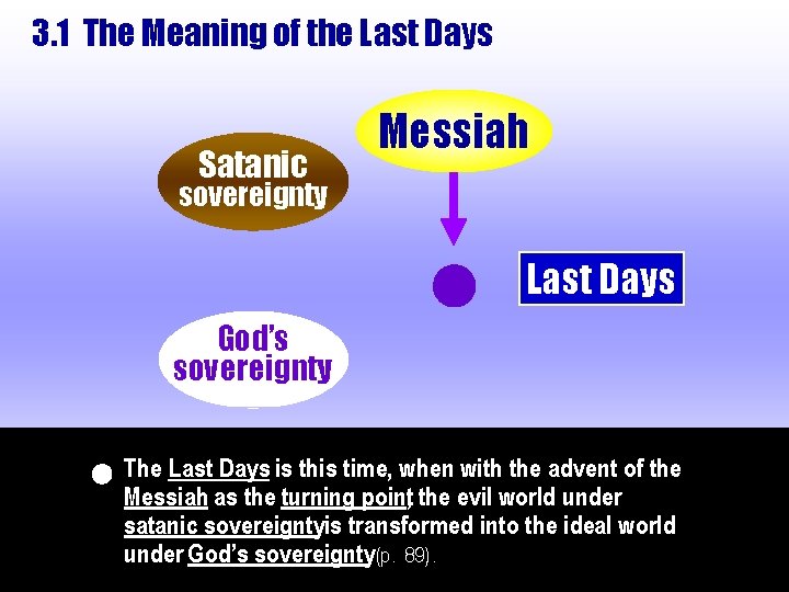 3. 1 The Meaning of the Last Days Satanic Messiah sovereignty God’s sovereignty Last