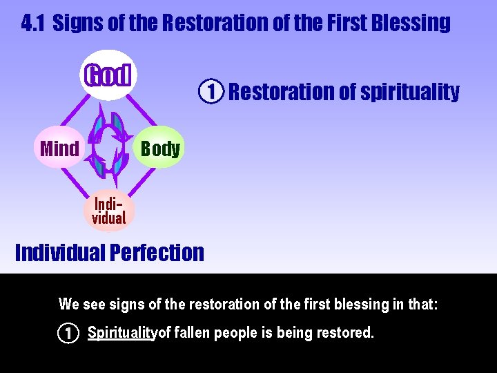 4. 1 Signs of the Restoration of the First Blessing 1 Restoration of spirituality