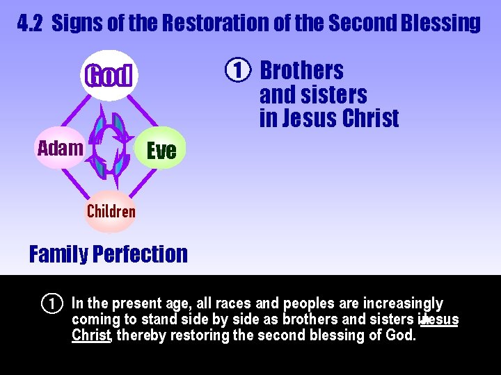 4. 2 Signs of the Restoration of the Second Blessing 1 Adam Brothers and