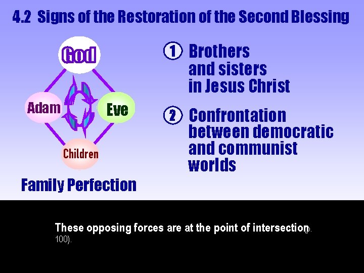 4. 2 Signs of the Restoration of the Second Blessing Adam Eve Children 1
