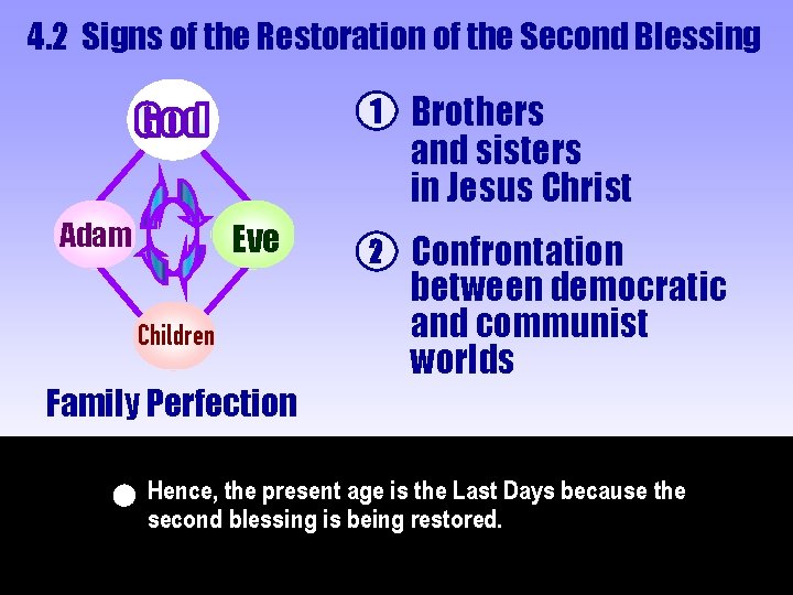4. 2 Signs of the Restoration of the Second Blessing Adam Eve Children 1