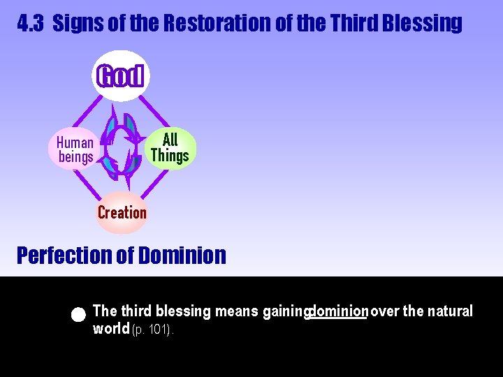 4. 3 Signs of the Restoration of the Third Blessing All Things Human beings