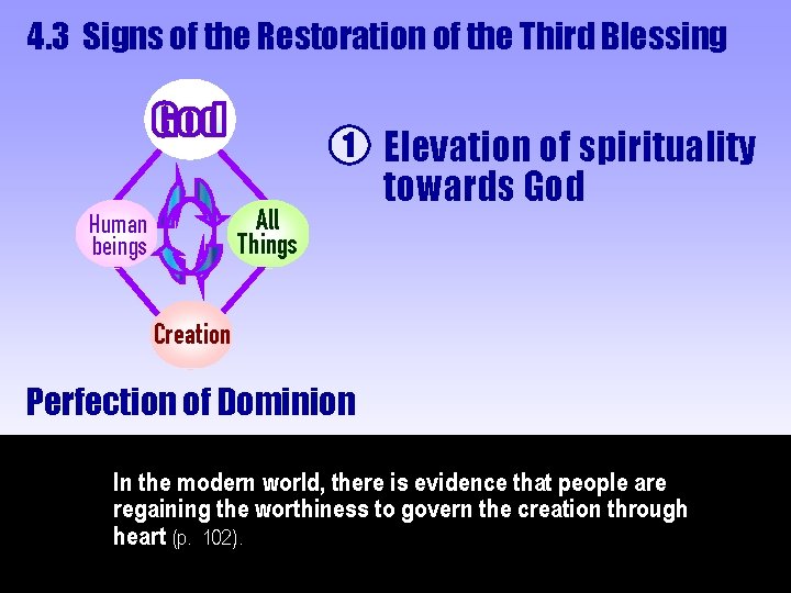 4. 3 Signs of the Restoration of the Third Blessing 1 All Things Human