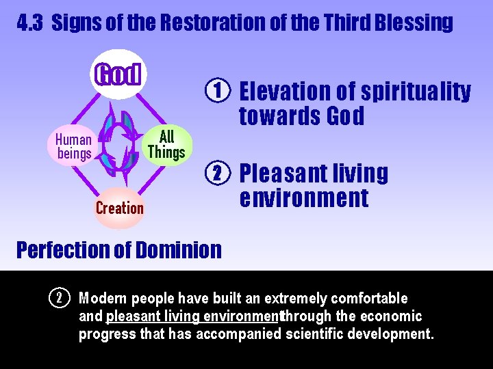 4. 3 Signs of the Restoration of the Third Blessing All Things Human beings