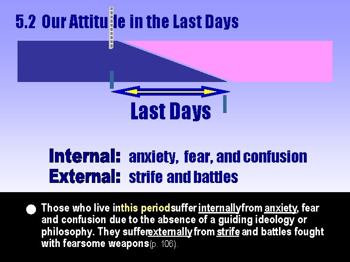 5. 2 Our Attitude in the Last Days anxiety, fear, and confusion strife and