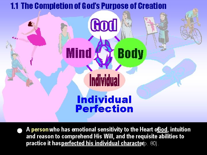 1. 1 The Completion of God’s Purpose of Creation Mind Body Individual Perfection A