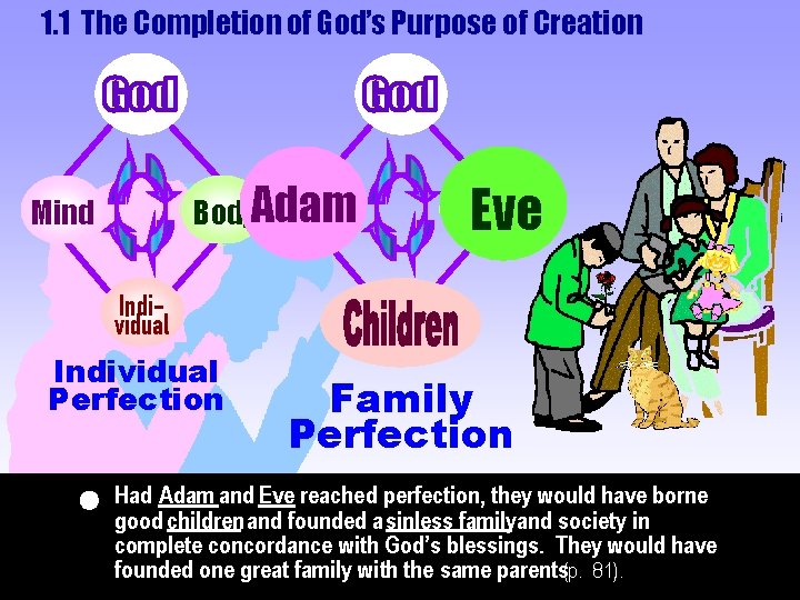 1. 1 The Completion of God’s Purpose of Creation Adam Body. Adam Mind Individual