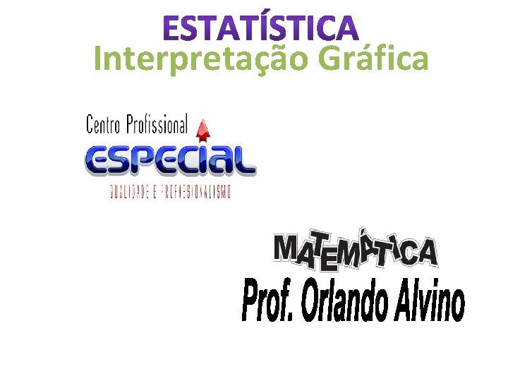 Interpretação Gráfica Interpretação Gráfica