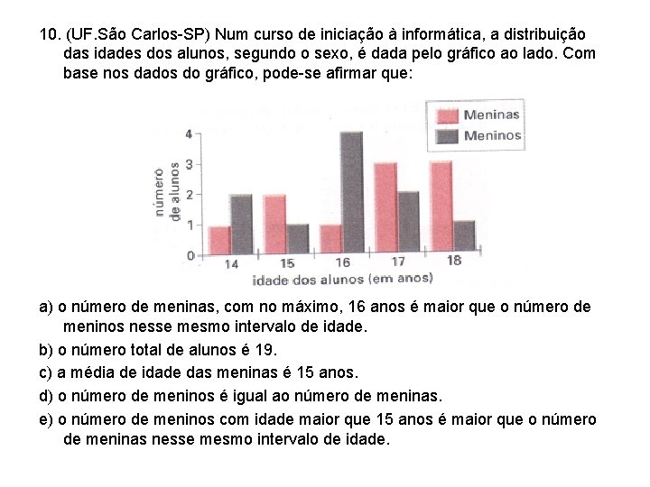 10. (UF. São Carlos-SP) Num curso de iniciação à informática, a distribuição das idades 10. (UF. São Carlos-SP) Num curso de iniciação à informática, a distribuição das idades