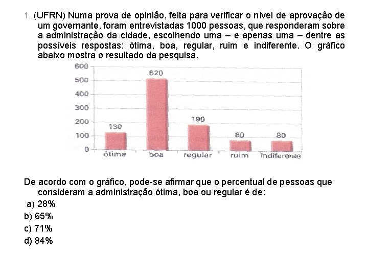 1. (UFRN) Numa prova de opinião, feita para verificar o nível de aprovação de 1. (UFRN) Numa prova de opinião, feita para verificar o nível de aprovação de