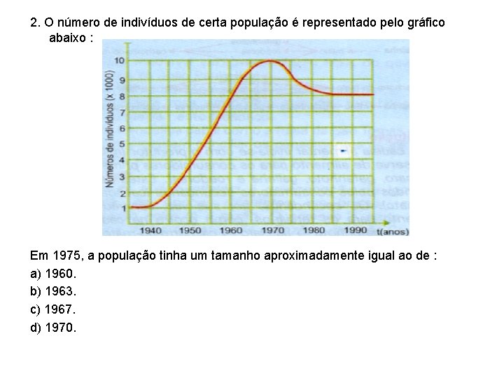 2. O número de indivíduos de certa população é representado pelo gráfico abaixo : 2. O número de indivíduos de certa população é representado pelo gráfico abaixo :