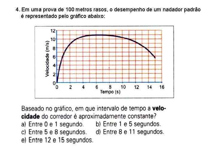 4. Em uma prova de 100 metros rasos, o desempenho de um nadador 4. Em uma prova de 100 metros rasos, o desempenho de um nadador