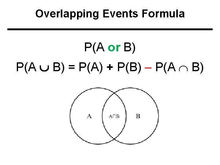 Overlapping Events Formula P(A or B) P(A B) = P(A) + P(B) – P(A