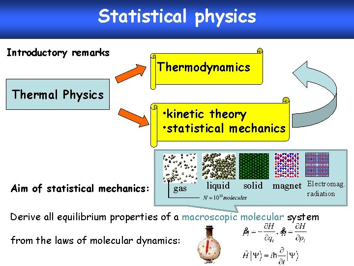 Statistical physics Introductory remarks Thermodynamics Thermal Physics • kinetic theory • statistical mechanics Aim