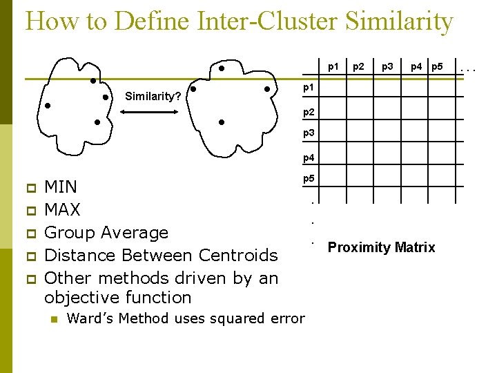 How to Define Inter-Cluster Similarity p 1 Similarity? p 2 p 3 p 4