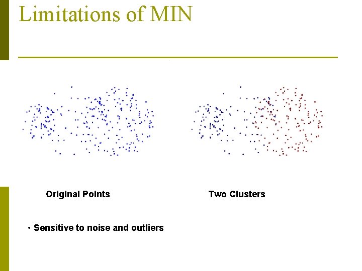 Limitations of MIN Original Points • Sensitive to noise and outliers Two Clusters 