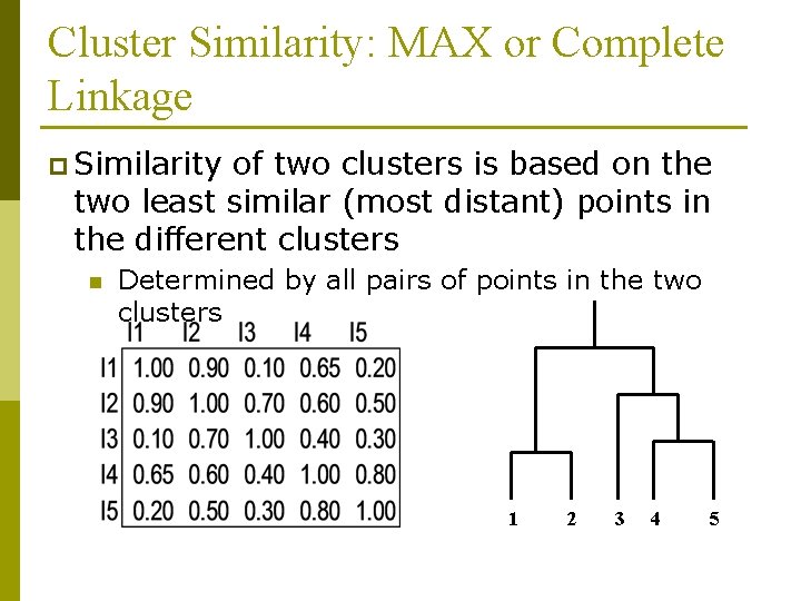 Cluster Similarity: MAX or Complete Linkage p Similarity of two clusters is based on