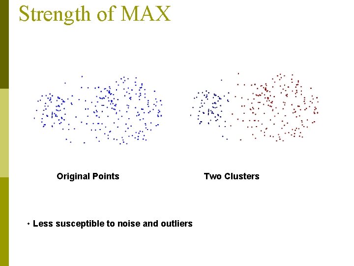 Strength of MAX Original Points • Less susceptible to noise and outliers Two Clusters